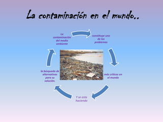 La contaminación en el mundo..