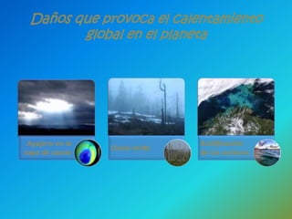 Daños que provoca el calentamiento global en el planeta 