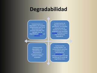 Degradabilidad
