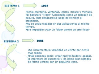 SISTEMA 1 1984 Tenía escritorio, ventanas, iconos, mouse y menúes. El basurero “Trash” funcionaba como un tobogán de basura, todo desaparecía luego de reiniciar el ordenador,  No se podía trabajar en dos aplicaciones al mismo tiempo. Era imposible crear un folder dentro de otro folder SISTEMA 2 1985 Se Incrementó la velocidad un veinte por ciento más rápido  Más opciones como: crear nuevos folders, apagar, la impresora de escritorio y los ítems eran listados de forma vertical con un pequeño icono.  