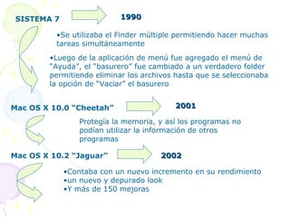 SISTEMA 7 1990 Se utilizaba el Finder múltiple permitiendo hacer muchas tareas simultáneamente Luego de la aplicación de menú fue agregado el menú de “Ayuda”, el “basurero” fue cambiado a un verdadero folder permitiendo eliminar los archivos hasta que se seleccionaba la opción de “Vaciar” el basurero Contaba con un nuevo incremento en su rendimiento un nuevo y depurado look  Y más de 150 mejoras Mac OS X 10.0 “Cheetah” 2001 Protegía la memoria, y así los programas no podían utilizar la información de otros programas Mac OS X 10.2 “Jaguar” 2002 