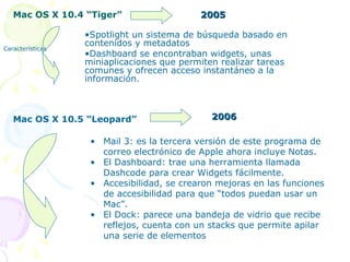 Mac OS X 10.4 “Tiger” 2005 Características   Spotlight un sistema de búsqueda basado en contenidos y metadatos Dashboard se encontraban widgets, unas miniaplicaciones que permiten realizar tareas comunes y ofrecen acceso instantáneo a la información. Mac OS X 10.5 “Leopard” 2006 Mail 3: es la tercera versión de este programa de correo electrónico de Apple ahora incluye Notas. El Dashboard: trae una herramienta llamada Dashcode para crear Widgets fácilmente.   Accesibilidad, se crearon mejoras en las funciones de accesibilidad para que “todos puedan usar un Mac”. El Dock: parece una bandeja de vidrio que recibe reflejos, cuenta con un stacks que permite apilar una serie de elementos 