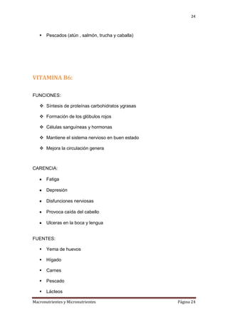 24



Pescados (atún , salmón, trucha y caballa)

VITAMINA B6:
FUNCIONES:
 Síntesis de proteínas carbohidratos ygrasas
 Formación de los glóbulos rojos
 Células sanguíneas y hormonas
 Mantiene el sistema nervioso en buen estado
 Mejora la circulación genera

CARENCIA:
Fatiga
Depresión
Disfunciones nerviosas
Provoca caída del cabello
Ulceras en la boca y lengua

FUENTES:


Yema de huevos



Hígado



Carnes



Pescado



Lácteos

Macronutrientes y Micronutrientes

Página 24

 