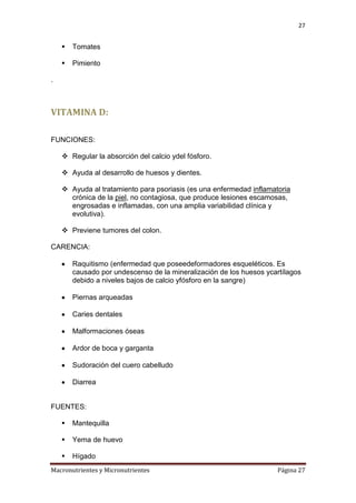 27



Tomates



Pimiento

.

VITAMINA D:
FUNCIONES:
 Regular la absorción del calcio ydel fósforo.
 Ayuda al desarrollo de huesos y dientes.
 Ayuda al tratamiento para psoriasis (es una enfermedad inflamatoria
crónica de la piel, no contagiosa, que produce lesiones escamosas,
engrosadas e inflamadas, con una amplia variabilidad clínica y
evolutiva).
 Previene tumores del colon.
CARENCIA:
Raquitismo (enfermedad que poseedeformadores esqueléticos. Es
causado por undescenso de la mineralización de los huesos ycartílagos
debido a niveles bajos de calcio yfósforo en la sangre)
Piernas arqueadas
Caries dentales
Malformaciones óseas
Ardor de boca y garganta
Sudoración del cuero cabelludo
Diarrea

FUENTES:


Mantequilla



Yema de huevo



Hígado

Macronutrientes y Micronutrientes

Página 27

 