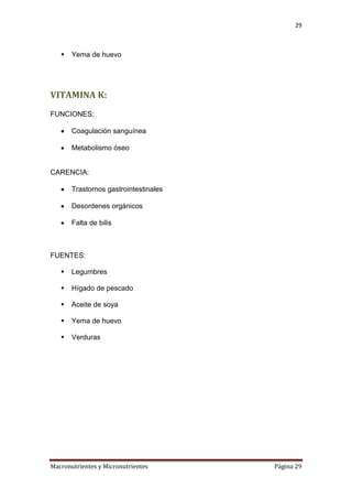 29



Yema de huevo

VITAMINA K:
FUNCIONES:
Coagulación sanguínea
Metabolismo óseo

CARENCIA:
Trastornos gastrointestinales
Desordenes orgánicos
Falta de bilis

FUENTES:


Legumbres



Hígado de pescado



Aceite de soya



Yema de huevo



Verduras

Macronutrientes y Micronutrientes

Página 29

 