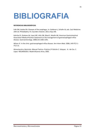 31

BIBLIOGRAFIA
REFERENCIAS BIBLIOGRÁFICAS
Falk GW, Katzka DA. Diseases of the esophagus. In: Goldman L, Schafer AI, eds. Cecil Medicine.
24th ed. Philadelphia, Pa: Saunders Elsevier; 2011:chap 140.
Kahrilas PJ, Shaheen NJ, Vaezi MF, Hiltz SW, Black E, Modlin IM. American Gastrointestinal
Association Medical Position Statement on the management of gastroesophageal reflux
disease. Gastroenterology. 2008;135:1383-1391.
Wilson JF. In the clinic: gastroesophageal reflux disease. Ann Intern Med. 2008; 149:ITC2-1ITC2-15.
Alimentación y Nutrición. Manual Teórico- Práctico.2ª Edición.C. Vásquez. A. I de Cos. C.
López- MSUMDEDEU. Madrid-Buenos Aires; 2005.

Macronutrientes y Micronutrientes

Página 31

 