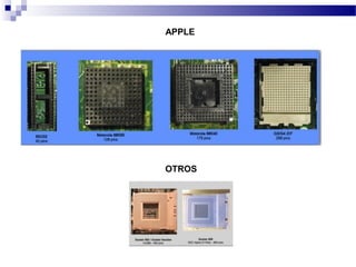 APPLE
OTROS
 