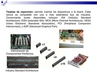 Tarjetas de expansión: permite insertar los dispositivos a la board. Cada
ranura es compatible con una o mas estándares bus de industria.
Comúnmente buses disponibles incluyen: ISA (Industry Standard
Architecture), EISA (extended ISA), MCA (Micro Channel Architecture), VESA
(Video Electronic Standards Association), PCI (Peripheral Component
Interconnect), y AGP (Advanced Graphics Port).
Industry Standard Architecture
Interconexión de
Componentes Periféricos
 