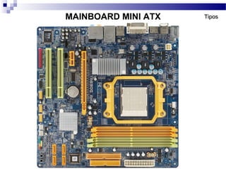 MAINBOARD MINI ATX TiposTipos
 