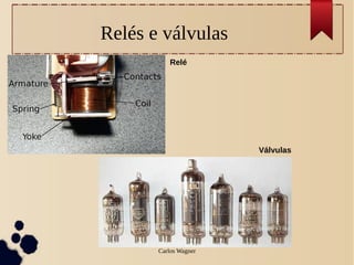 Relés e válvulas
           Relé




                       Válvulas




       Carlos Wagner
 