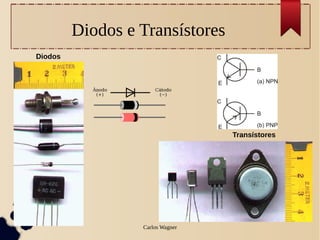 Diodos e Transístores
Diodos




                                  Transístores




                  Carlos Wagner
 