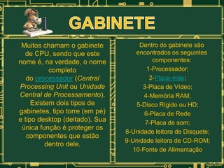 Muitos chamam o gabinete
de CPU, sendo que este
nome é, na verdade, o nome
completo
do processador (Central
Processing Unit ou Unidade
Central de Processamento).
Existem dois tipos de
gabinetes, tipo torre (em pé)
e tipo desktop (deitado). Sua
única função é proteger os
componentes que estão
dentro dele.

Dentro do gabinete são
encontrados os seguintes
componentes:
1-Processador;
2-Placa-mãe;
3-Placa de Vídeo;
4-Memória RAM;
5-Disco Rígido ou HD;
6-Placa de Rede
7-Placa de som;
8-Unidade leitora de Disquete;
9-Unidade leitora de CD-ROM;
10-Fonte de Alimentação

 