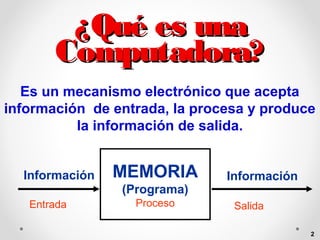 ¿Qué es una
Computadora?
Es un mecanismo electrónico que acepta
información de entrada, la procesa y produce
la información de salida.
Información

MEMORIA
(Programa)

Entrada

Proceso

Información
Salida
2

 