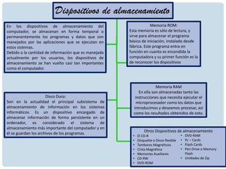 Memoria RAM
En ella son almacenadas tanto las
instrucciones que necesita ejecutar el
microprocesador como los datos que
introducimos y deseamos procesar, así
como los resultados obtenidos de esto.
En los dispositivos de almacenamiento del
computador, se almacenan en forma temporal o
permanentemente los programas y datos que son
manejados por las aplicaciones que se ejecutan en
estos sistemas.
Debido a la cantidad de información que es manejada
actualmente por los usuarios, los dispositivos de
almacenamiento se han vuelto casi tan importantes
como el computador.
Disco Duro:
Son en la actualidad el principal subsistema de
almacenamiento de información en los sistemas
informáticos. Es un dispositivo encargado de
almacenar información de forma persistente en un
ordenador, es considerado el sistema de
almacenamiento más importante del computador y en
él se guardan los archivos de los programas.
Memoria ROM:
Esta memoria es sólo de lectura, y
sirve para almacenar el programa
básico de iniciación, instalado desde
fábrica. Este programa entra en
función en cuanto es encendida la
computadora y su primer función es la
de reconocer los dispositivos
Otros Dispositivos de almacenamiento
• El CD-R
• Disquette o Disco flexible
• Tambores Magnéticos
• Cinta Magnética
• Memorias Auxiliares
• CD-RW
• DVD-ROM
Dispositivos de almacenamiento
• DVD-RAM
• Pc – Cards
• Flash Cards
• Pen Drive o Memory
Flash
• Unidades de Zip
 