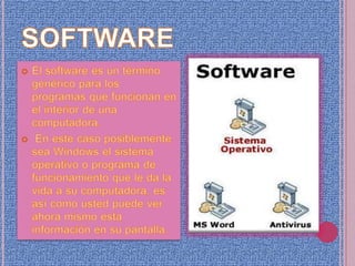 Guanulema AlexINDICE:QUE ES LA COMPUTADORA:SOFTWAREHADWAREPERIFERICOS DE ENTRADAPERIFERICOS DE SALIDAPERIFERICOS DE ALMACENANIENTOUNIDADES DE ALMACENAMIENTO