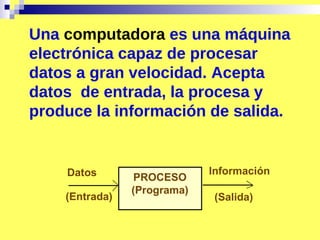 Una  computadora  es una máquina electrónica capaz de procesar datos a gran velocidad. Acepta datos  de entrada, la procesa y produce la información de salida. PROCESO (Programa) Datos (Salida) (Entrada) Información 