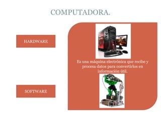 COMPUTADORA.
Es una máquina electrónica que recibe y
procesa datos para convertirlos en
información útil.
HARDWARE
SOFTWARE
 