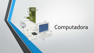 Computadora