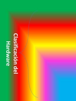Clasificación del
Hardware

 