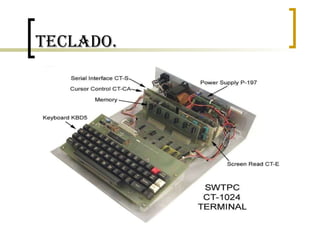 Teclado. 
