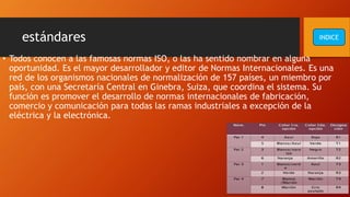 estándares
• Todos conocen a las famosas normas ISO, o las ha sentido nombrar en alguna
oportunidad. Es el mayor desarrollador y editor de Normas Internacionales. Es una
red de los organismos nacionales de normalización de 157 países, un miembro por
país, con una Secretaría Central en Ginebra, Suiza, que coordina el sistema. Su
función es promover el desarrollo de normas internacionales de fabricación,
comercio y comunicación para todas las ramas industriales a excepción de la
eléctrica y la electrónica.
INDICE
 