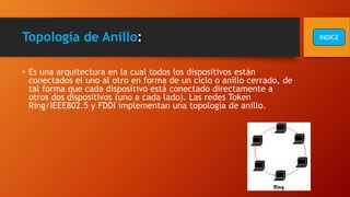 Topología de Anillo:
• Es una arquitectura en la cual todos los dispositivos están
conectados el uno al otro en forma de un ciclo o anillo cerrado, de
tal forma que cada dispositivo está conectado directamente a
otros dos dispositivos (uno a cada lado). Las redes Token
Ring/IEEE802.5 y FDDI implementan una topología de anillo.
INDICE
 