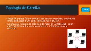 Topología de Estrella:
• Todos los puntos finales sobre la red están conectados a través de
líneas dedicadas a uno solo, llamado Hub o Switch.
• La principal ventaja de este tipo de redes es la fiabilidad – si un
extremo de la red se cae, sólo afectará a los nodos en ese
extremo.
INDICE
 