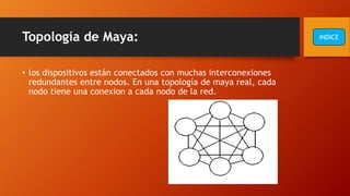 Topología de Maya:
• los dispositivos están conectados con muchas interconexiones
redundantes entre nodos. En una topología de maya real, cada
nodo tiene una conexion a cada nodo de la red.
INDICE
 