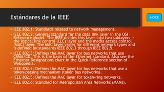 Estándares de la IEEE
• IEEE 802.1: Standards related to network management.
• IEEE 802.2: General standard for the data link layer in the OSI
Reference Model. The IEEE divides this layer into two sublayers --
the logical link control (LLC) layer and the media access control
(MAC) layer. The MAC layer varies for different network types and
is defined by standards IEEE 802.3 through IEEE 802.5.
• IEEE 802.3: Defines the MAC layer for bus networks that use
CSMA/CD. This is the basis of the Ethernet standard. Also see the
Ethernet Designations chart in the Quick Reference section of
Webopedia.
• IEEE 802.4: Defines the MAC layer for bus networks that use a
token-passing mechanism (token bus networks).
• IEEE 802.5: Defines the MAC layer for token-ring networks.
• IEEE 802.6: Standard for Metropolitan Area Networks (MANs).
INDICE
 