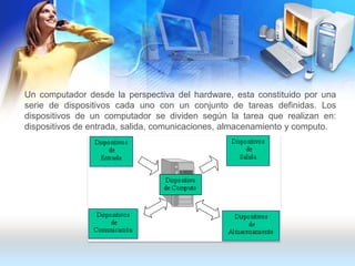 Un computador desde la perspectiva del hardware, esta constituido por una serie de dispositivos cada uno con un conjunto de tareas definidas. Los dispositivos de un computador se dividen según la tarea que realizan en: dispositivos de entrada, salida, comunicaciones, almacenamiento y computo.