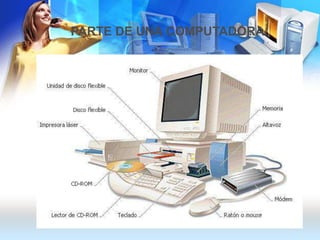 PARTE DE UNA COMPUTADORA
