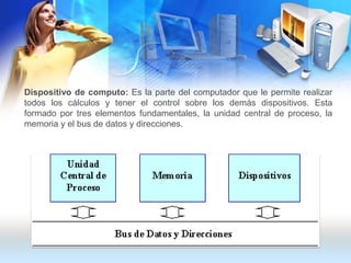 Dispositivo de computo: Es la parte del computador que le permite realizar todos los cálculos y tener el control sobre los demás dispositivos. Esta formado por tres elementos fundamentales, la unidad central de proceso, la memoria y el bus de datos y direcciones.