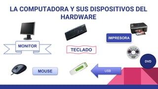 LA COMPUTADORA Y SUS DISPOSITIVOS DEL
HARDWARE
MONITOR
TECLADO
MOUSE USB
IMPRESORA
DVD