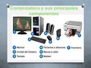 Computadora y sus principales componentes