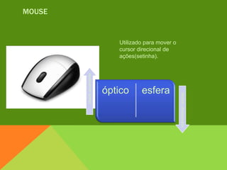 MOUSE


                              Utilizado para mover o
                              cursor direcional de
                              ações(setinha).




        Usado atualmente
                           óptico     esfera




                                                       Modelo ultrapassado
 
