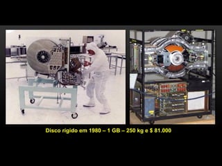 Disco rígido em 1980 – 1 GB – 250 kg e $ 81.000
 