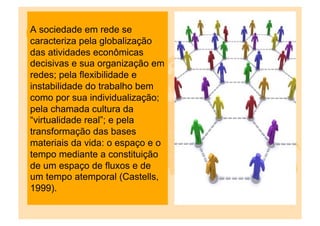 A sociedade em rede se
caracteriza pela globalização
das atividades econômicas
decisivas e sua organização em
redes; pela flexibilidade e
instabilidade do trabalho bem
como por sua individualização;
pela chamada cultura da
“virtualidade real”; e pela
transformação das bases
materiais da vida: o espaço e o
tempo mediante a constituição
de um espaço de fluxos e de
um tempo atemporal (Castells,
1999).
 