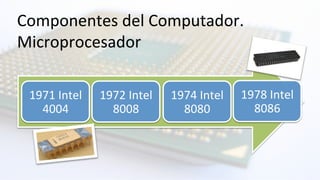 Componentes	
  del	
  Computador.	
  	
  
Microprocesador	
  
1971	
  Intel	
  
4004	
  
1972	
  Intel	
  
8008	
  
1974	
  Intel	
  
8080	
  
1978	
  Intel	
  
8086	
  
 