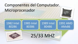 Componentes	
  del	
  Computador.	
  	
  
Microprocesador	
  
1982	
  Intel	
  
80286	
  
1985	
  Intel	
  
80386	
  
1989	
  Intel	
  
80486	
  
1991	
  AMD	
  
AMx86	
  
25/33	
  MHZ	
  
 