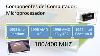 Componentes	
  del	
  Computador.	
  	
  
Microprocesador	
  
1993	
  Intel	
  
PenHum	
  
1996	
  AMD	
  
K5	
  
1996	
  AMD	
  
K6	
  y	
  K62	
  
1997	
  Intel	
  
PenHum	
  II	
  
100/400	
  MHZ	
  
 