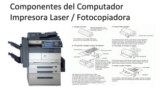 Componentes	
  del	
  Computador	
  
Impresora	
  Laser	
  /	
  Fotocopiadora	
  
 