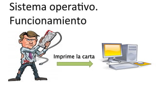 Sistema	
  operaHvo.	
  	
  
Funcionamiento	
  
Imprime la carta
 