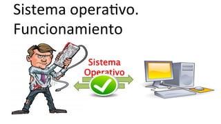 Sistema	
  operaHvo.	
  	
  
Funcionamiento	
  
Sistema
Operativo
 