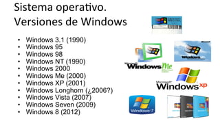 Sistema	
  operaHvo.	
  
Versiones	
  de	
  Windows	
  
•  Windows 3.1 (1990)
•  Windows 95
•  Windows 98
•  Windows NT (1990)
•  Windows 2000
•  Windows Me (2000)
•  Windows XP (2001)
•  Windows Longhorn (¿2006?)
•  Windows Vista (2007)
•  Windows Seven (2009)
•  Windows 8 (2012)
 