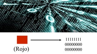 (Rojo)
11111111
00000000
00000000
 