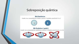 Sobreposição quântica
 