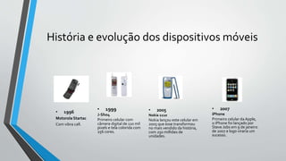 História e evolução dos dispositivos móveis
• 1996
Motorola Startac
Com vibra call.
• 1999
J-Sho4
Primeiro celular com
câmera digital de 110 mil
pixels e tela colorida com
256 cores.
• 2005
Nokia 1110
Nokia lançou este celular em
2005 que esse transformou
no mais vendido da história,
com 250 milhões de
unidades.
• 2007
iPhone
Primeiro celular da Apple,
o iPhone foi lançado por
Steve Jobs em 9 de janeiro
de 2007 e logo viraria um
sucesso.
 