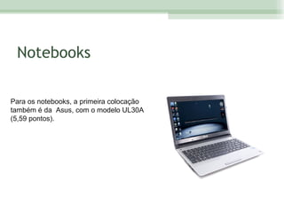 Notebooks Para os notebooks, a primeira colocação também é da  Asus, com o modelo UL30A (5,59 pontos). 