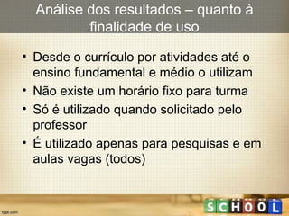 Análise dos resultados – quanto à finalidade de uso Desde o currículo por atividades até o ensino fundamental e médio o utilizam Não existe um horário fixo para turma Só é utilizado quando solicitado pelo professor É utilizado apenas para pesquisas e em aulas vagas (todos) 