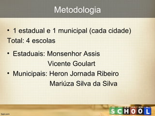 Metodologia 1 estadual e 1 municipal (cada cidade) Total: 4 escolas Estaduais: Monsenhor Assis   Vicente Goulart Municipais: Heron Jornada Ribeiro   Mariúza Silva da Silva 